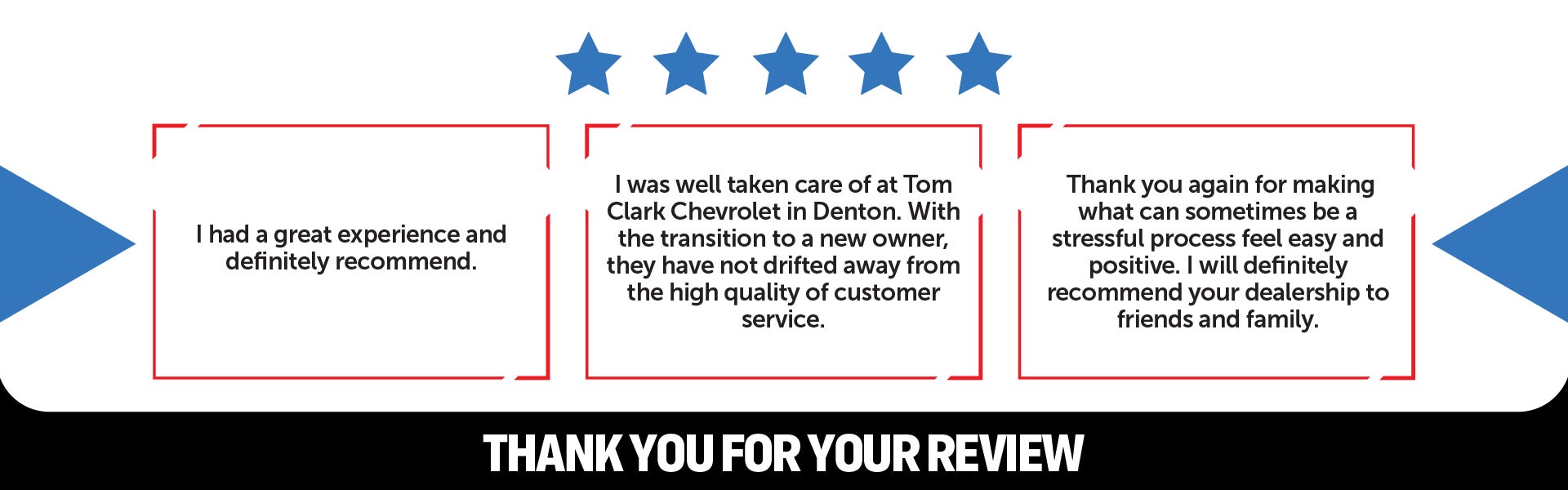 reviews