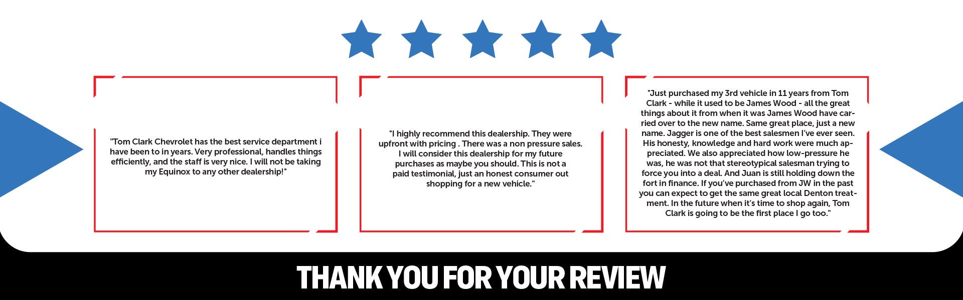 reviews